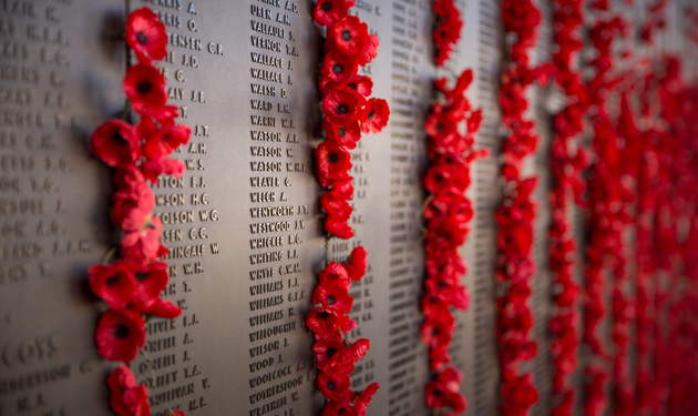 The significance of Anzac day
